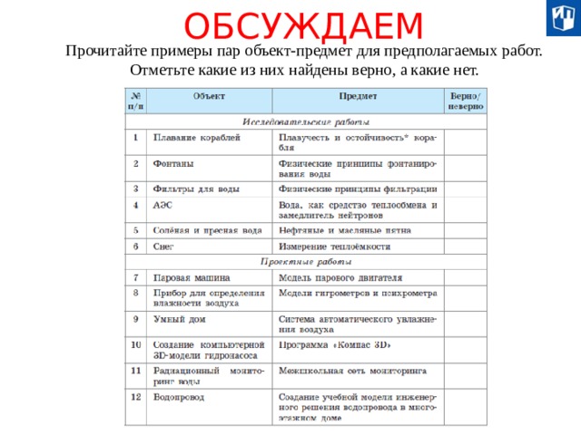 ОБСУЖДАЕМ Прочитайте примеры пар объект-предмет для предполагаемых работ. Отметьте какие из них найдены верно, а какие нет. Исследование — это деятельность, связанная с получением новых знаний, которая сопровождается применением определённых средств (в науке они известны как методы и методики), связанных с наблюдением, экспериментом, анализом и т. д. Для исследования характерно: - это обязательно целенаправленный процесс, достижение осознанно поставленной цели, четко сформулированных задач; - это процесс, направленный на поиск нового, на творчество, на открытие неизвестного, на выдвижение оригинальных идей, на новое освещение рассматриваемых вопросов; - оно характеризуется систематичностью: здесь упорядочены, приведены в систему и сам процесс исследования, и его результаты; - ему присуща строгая доказательность, последовательное обоснование сделанных обобщений и выводов.  