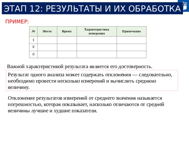 ЭТАП 12: РЕЗУЛЬТАТЫ И ИХ ОБРАБОТКА ПРИМЕР: Важной характеристикой результата является его достоверность. Результат одного анализа может содержать отклонения — следовательно, необходимо провести несколько измерений и вычислить среднюю величину. Отклонение результатов измерений от среднего значения называется погрешностью, которая показывает, насколько отличаются от средней величины лучшие и худшие показатели. 