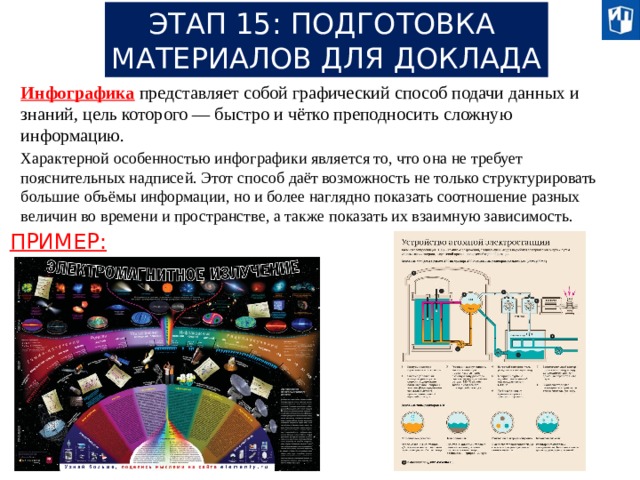 ЭТАП 15: ПОДГОТОВКА МАТЕРИАЛОВ ДЛЯ ДОКЛАДА Инфографика  представляет собой графический способ подачи данных и знаний, цель которого — быстро и чётко преподносить сложную информацию. Характерной особенностью инфографики является то, что она не требует пояснительных надписей. Этот способ даёт возможность не только структурировать большие объёмы информации, но и более наглядно показать соотношение разных величин во времени и пространстве, а также показать их взаимную зависимость. ПРИМЕР: 