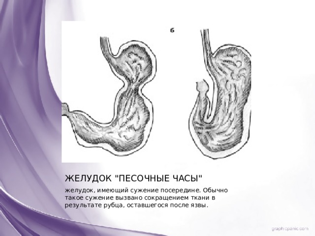 Медицинские фразеологизмы презентация