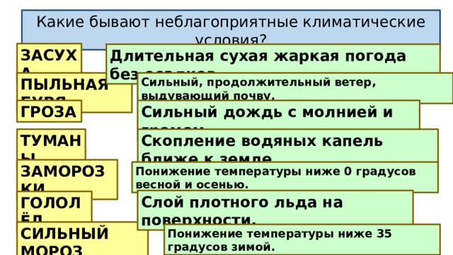 Проект по географии как погода влияет на человека