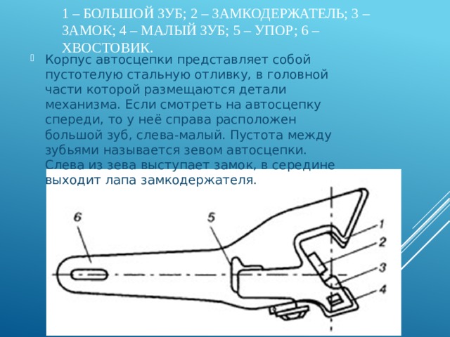 Какие основные части корпуса автосцепки са