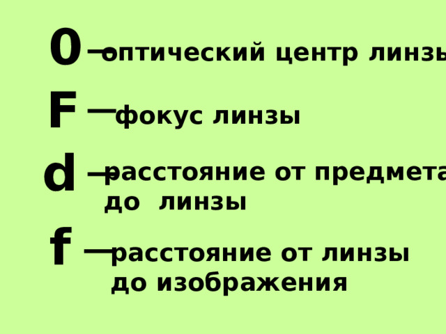 0 оптический центр линзы F  фокус линзы d расстояние от предмета до линзы f  расстояние от линзы  до изображения 