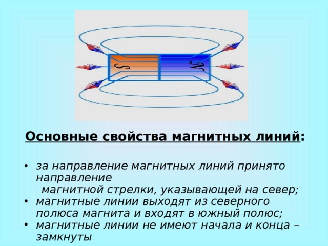 Внимательно рассмотри рисунок на котором указано направление магнитной стрелки