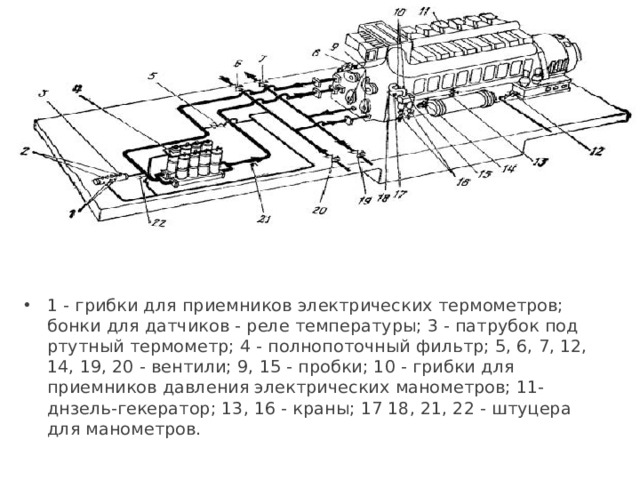 Схема масляной системы тепловоза