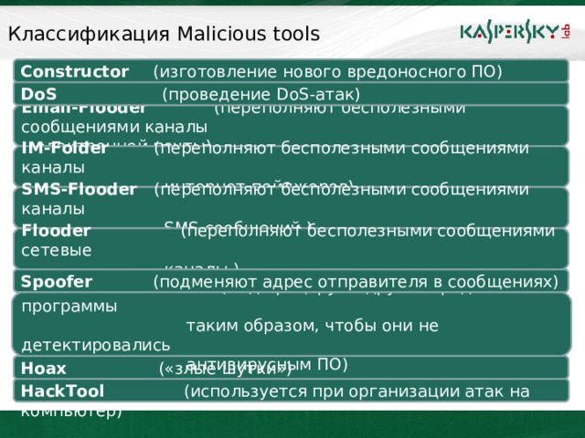 Классификация Malicious tools Constructor  (изготовление нового вредоносного ПО)  DoS   (проведение DoS- атак)  Email-Flooder   (переполняют бесполезными сообщениями каналы  электронной почты)  IM-Folder  (переполняют бесполезными сообщениями каналы   интернет-пейджеров)  SMS-Flooder  (переполняют бесполезными сообщениями каналы    SMS- сообщений )  Flooder (переполняют бесполезными сообщениями сетевые   каналы )  Spoofer  (подменяют адрес отправителя в сообщениях)    DoS   Предназначены для проведения DoS -атаки ( Denial of Service attack ) на компьютер-жертву.  Суть атаки сводится к отправке на удаленный компьютер многочисленных запросов, и если ресурсы этого компьютера недостаточны для обработки всех поступающих запросов, это приводит к отказу в обслуживании. VirTool  (модифицируют другие вредоносные программы  таким образом, чтобы они не детектировались  антивирусным ПО) Hoax   («злые шутки»)    HackTool   (используется при организации атак на компьютер)    