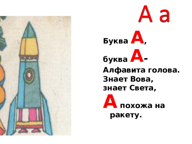 Володя знал что глаз имеет. А похожа на ракету. Буква а ракета. На что похоже буква а, ракета. Буква а алфавита голова знает Вова знает света а похожа на ракету.