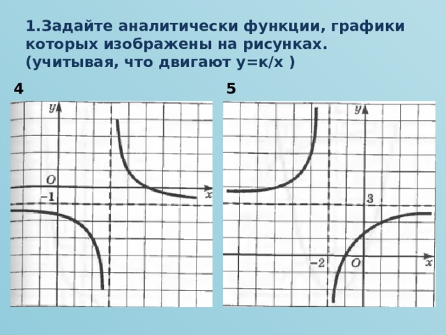 1.Задайте аналитически функции, графики которых изображены на рисунках. (учитывая, что двигают y=к/х ) 4 5 