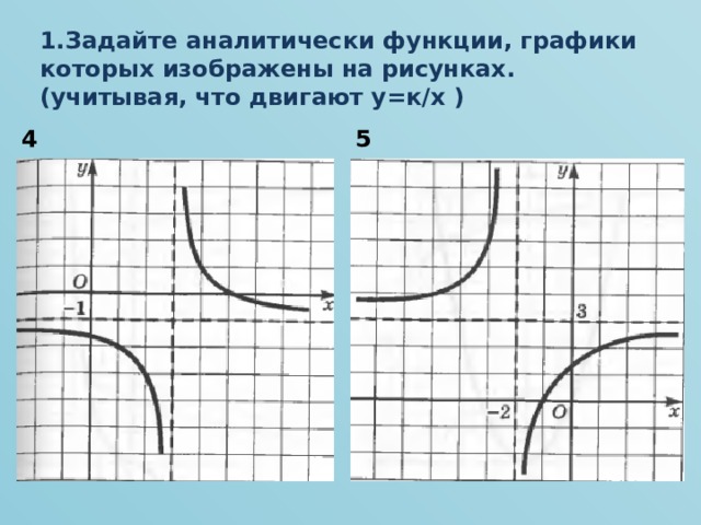 Задайте аналитически функцию график которой изображен на рисунке