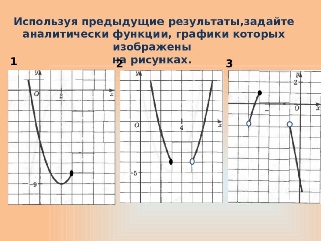 Используя предыдущие результаты,задайте аналитически функции, графики которых изображены на рисунках.  1 2 3 