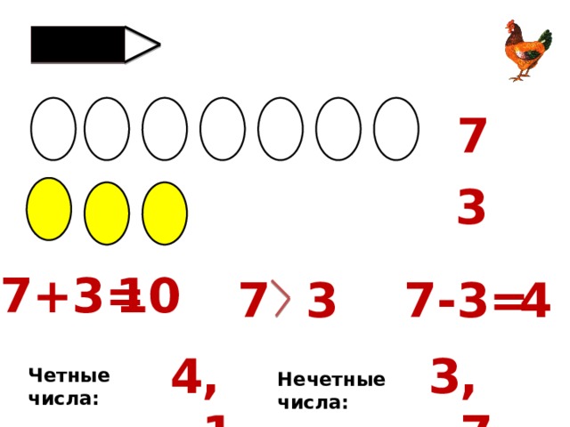 7 3 7+3= 10 7-3= 7 4 3 4 ,7 3 ,10 Четные числа: Нечетные числа: 