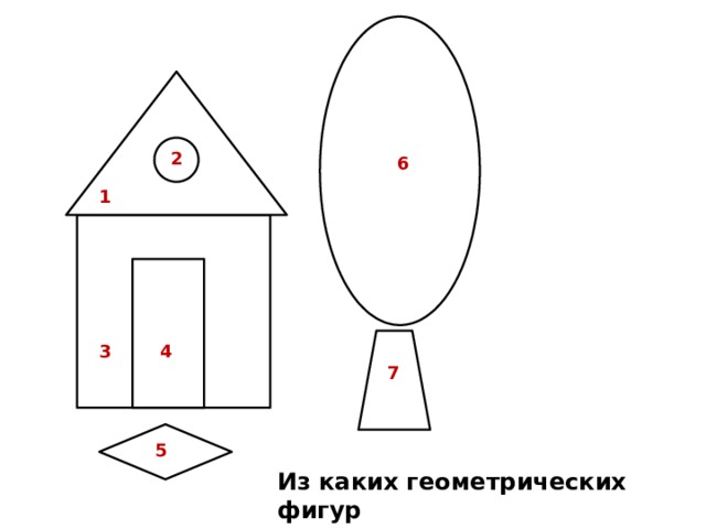 2 6 1 3 4 7 5 Из каких геометрических фигур состоят дом и дерево 