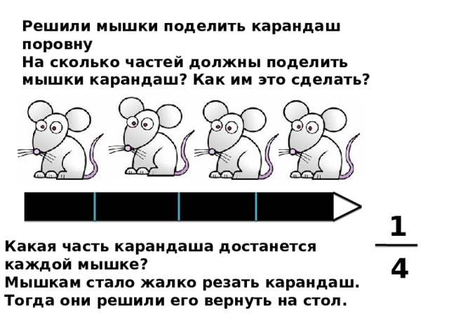 Решили мышки поделить карандаш поровну На сколько частей должны поделить мышки карандаш? Как им это сделать? 1 Какая часть карандаша достанется каждой мышке? Мышкам стало жалко резать карандаш. Тогда они решили его вернуть на стол. 4 
