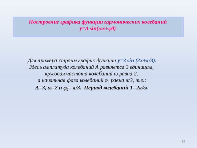 Построение графика функции гармонических колебаний y=A sin( ω x+ φ 0) Для примера строим график функции y=3 sin (2x+ π /3) . Здесь амплитуда колебаний А равняется 3 единицам, круговая частота колебаний ω равна 2, а начальная фаза колебаний φ 0 равна π / 3, т.е.: A=3, ω =2 и  φ 0 = π / 3.  Период колебаний T =2 π / ω . 15 