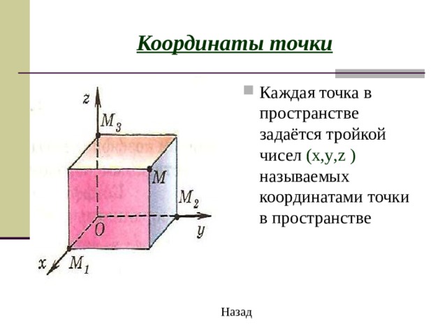 Координаты точки Каждая точка в пространстве задаётся тройкой чисел ( x , y , z ) называемых координатами точки в пространстве  Назад 