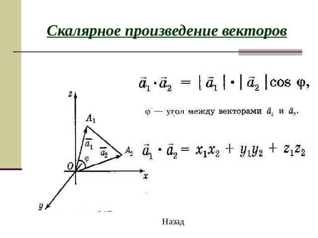 Скалярное произведение векторов Назад 