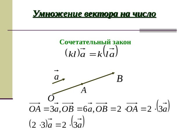 Умножение вектора на число Сочетательный закон 
