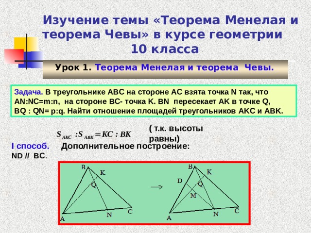 Изучение темы «Теорема Менелая и теорема Чевы» в курсе геометрии    10 класса  Урок 1. Теорема Менелая и теорема Чевы. Задача.  В треугольнике ABC на стороне AC взята точка N так, что AN : NC = m : n , на стороне BC - точка K . BN пересекает AK в точке Q , BQ : QN = p : q . Найти отношение площадей треугольников AKC и ABK .  ( т.к. высоты равны) I способ.   Дополнительное построение: ND // BC .  