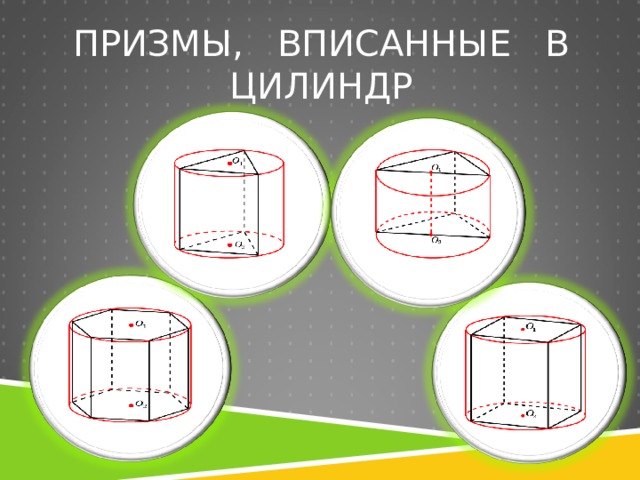 ПРИЗМЫ, ВПИСАННЫЕ В ЦИЛИНДР 