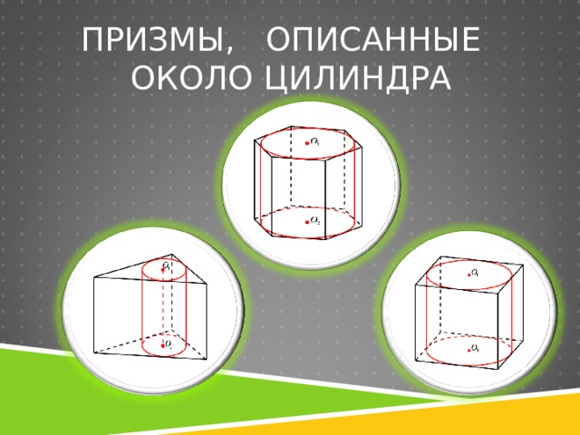 ПРИЗМЫ, ОПИСАННЫЕ ОКОЛО ЦИЛИНДРА 