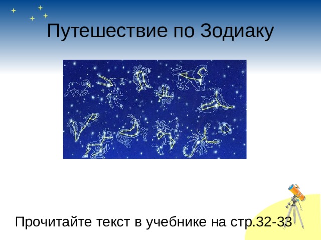 Звездное небо (созвездия)