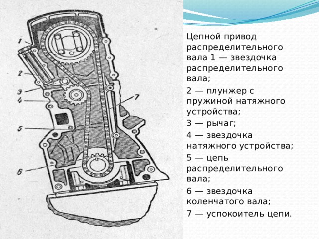 Что такое грм в тракторе. Смотреть фото Что такое грм в тракторе. Смотреть картинку Что такое грм в тракторе. Картинка про Что такое грм в тракторе. Фото Что такое грм в тракторе