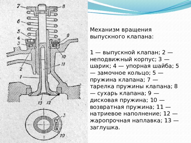 Механизм вращения