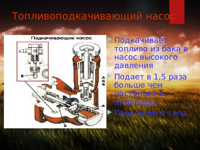 Топливоподкачивающий насос Подкачивает топливо из бака в насос высокого давления Подает в 1,5 раза больше чем поступает в цилиндры. Поршневого типа. 