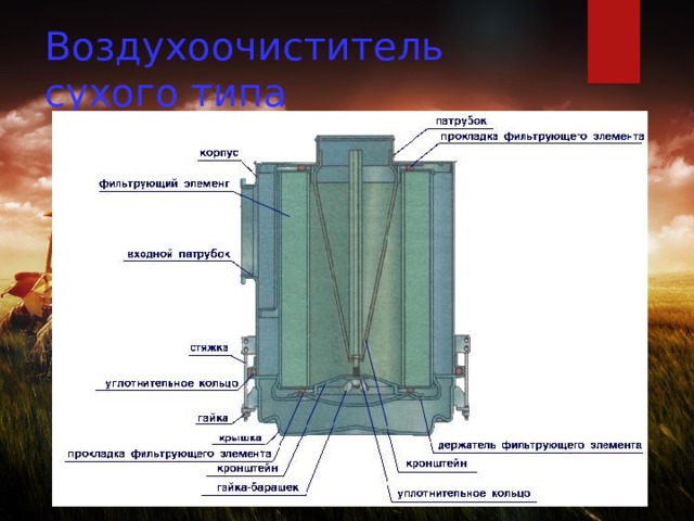 Воздухоочиститель сухого типа 