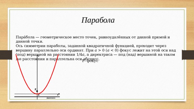 Функция параболы что за что отвечает