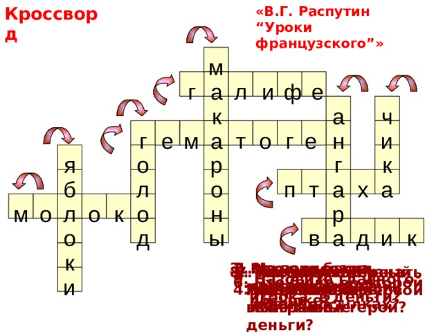 Кроссворд к рассказу В. Распутина "Уроки французского"