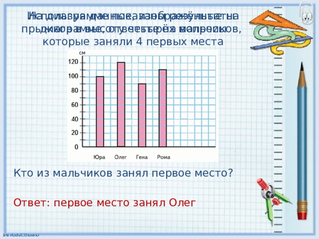 На диаграмме наглядно показано во сколько раз 1 морж массой 1 т больше северного оленя