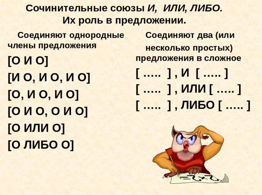 Союз связывающий простые предложения. Союз и соединяет однородные члены предложения. Предложение с однородными членами Соединенными союзом. Схемы предложений с сочинительными союзами. Сочинительные Союзы соединяют однородные члены предложения.