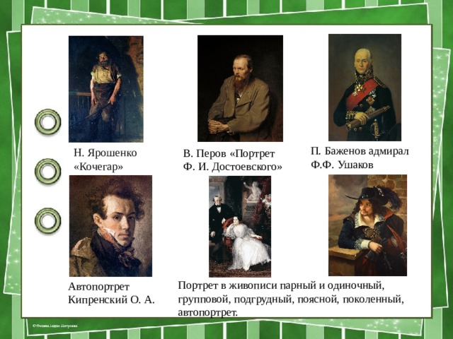 П. Баженов адмирал Ф.Ф. Ушаков Н. Ярошенко «Кочегар» В. Перов «Портрет Ф. И. Досто­евского» Портрет в живописи парный и одиночный, групповой, подгрудный, поясной, поколенный, автопортрет. Автопортрет Кипренский О. А.  