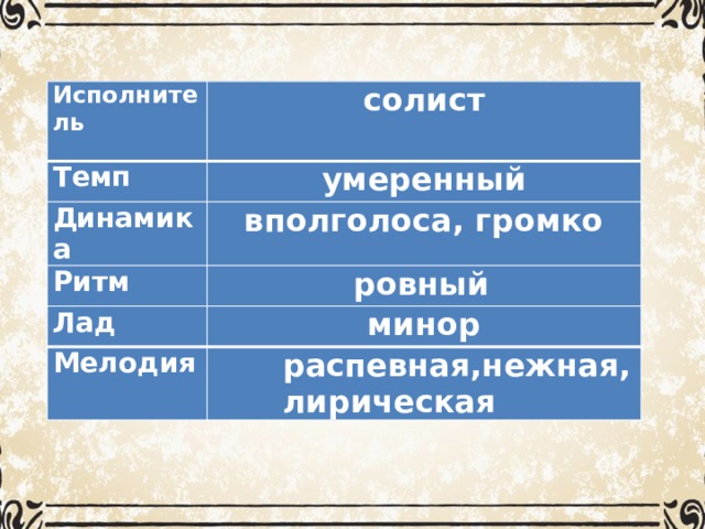 Исполнитель Темп солист Динамика умеренный Ритм вполголоса, громко Лад ровный Мелодия минор распевная,нежная, лирическая   Исполнитель Рубинштейн Темп дуэт Динамика Умеренный Ритм Тихая Лад Ровный Мелодия Мажор Распевная, плавная, 