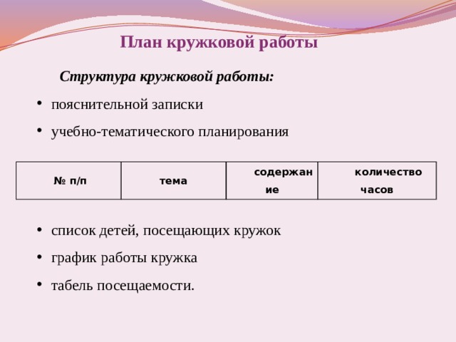 План работы кружковой работы