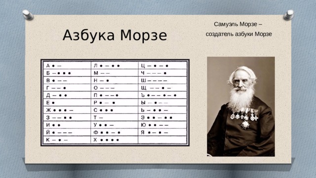 Самуэль Морзе – создатель азбуки Морзе Азбука Морзе 