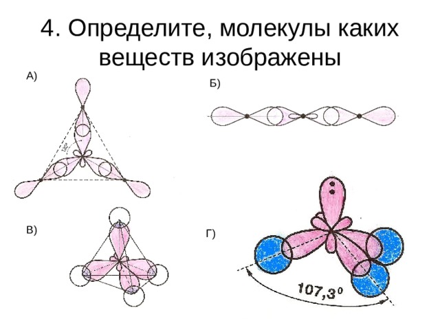 4. Определите, молекулы каких веществ изображены А) Б) В) Г) 