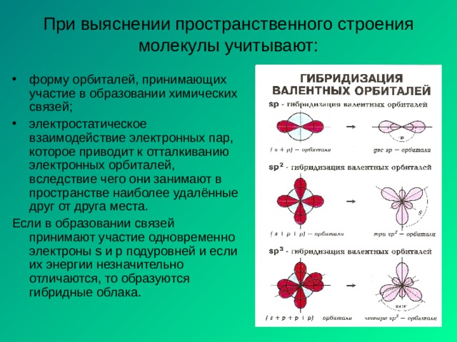 Запишите схемы образования ковалентных связей в молекуле пероксида водорода аш 2 о 2