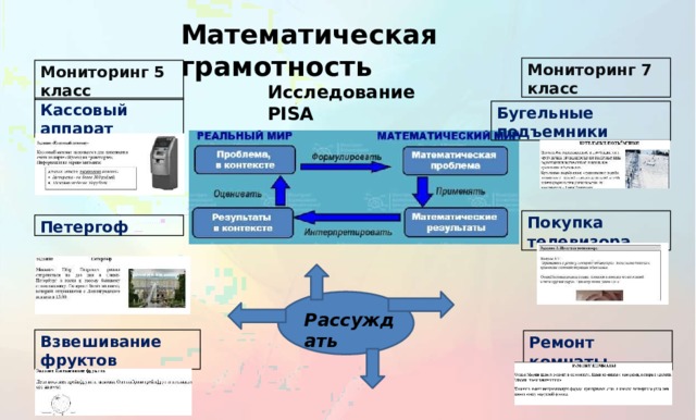 Математическая грамотность 3 класс