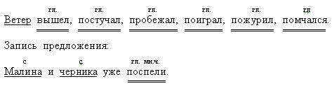 В пятом примере укажите однородные сказуемые Знаки препинания в предложениях с однородными членами