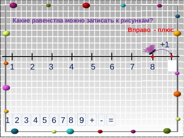 Какие равенства можно записать к рисункам? Вправо - плюс +1 2 7 6 5 4 3 1 8 8 1 5 = 7 4 2 - 9 9 + 6 3 