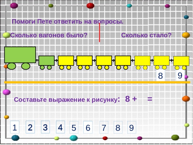 Помоги Пете ответить на вопросы. Сколько стало? Сколько вагонов было? 9 9 8 Составьте выражение к рисунку : 8 +  = 2 3 1 4 3 1 4 2 6 6 5 7 9 8 