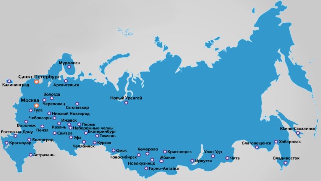 О городах РФ  