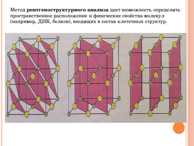 Рентгеноструктурный анализ презентация