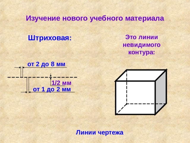 Основы графической грамоты