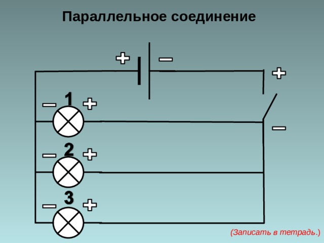 Параллельное соединение (Записать в тетрадь .) 