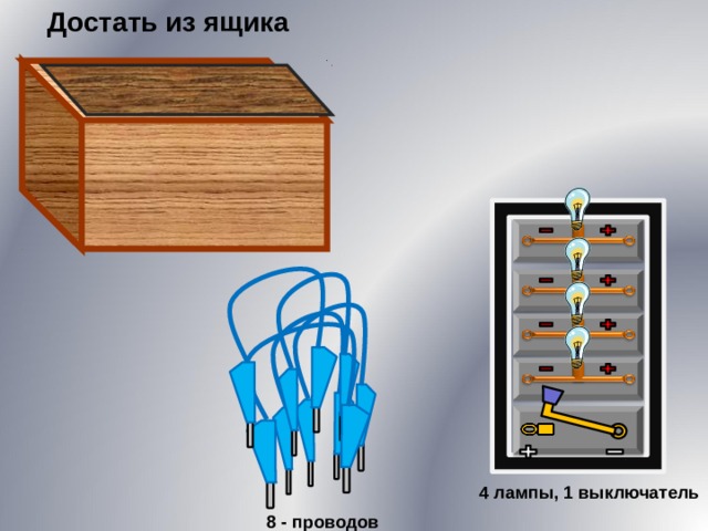 Достать из ящика 4 лампы, 1 выключатель 8 - проводов 
