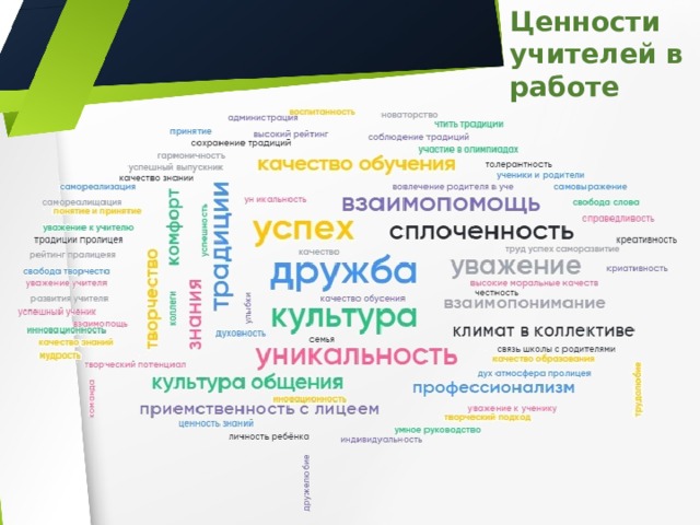 что включает в себя модель четырехмерного образования. img19. что включает в себя модель четырехмерного образования фото. что включает в себя модель четырехмерного образования-img19. картинка что включает в себя модель четырехмерного образования. картинка img19.
