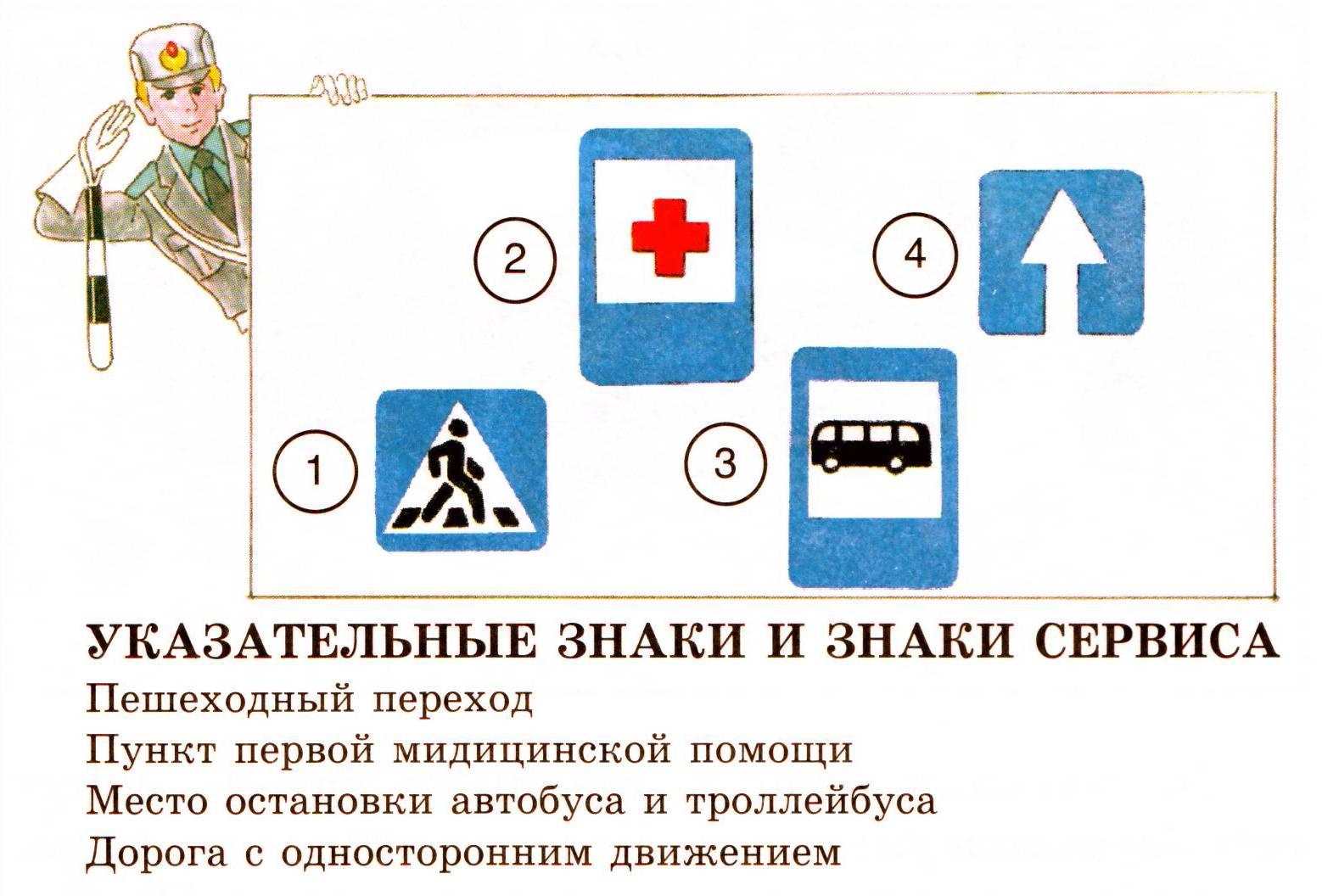 Минутка безопасности по пдд в начальной школе презентация